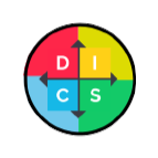 disc img